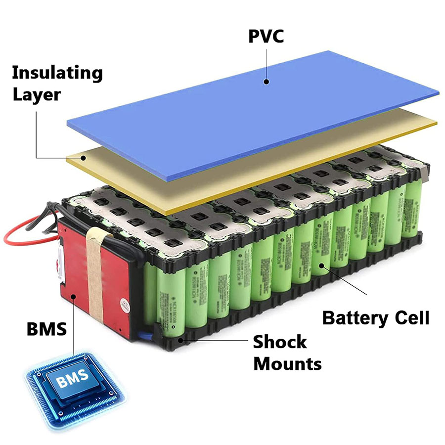 Long Cycle Life JETECH Energy 36V 48V 60V OEM ODM SKD SKD 10Ah to 100Ah Lithium ion Power Battery 