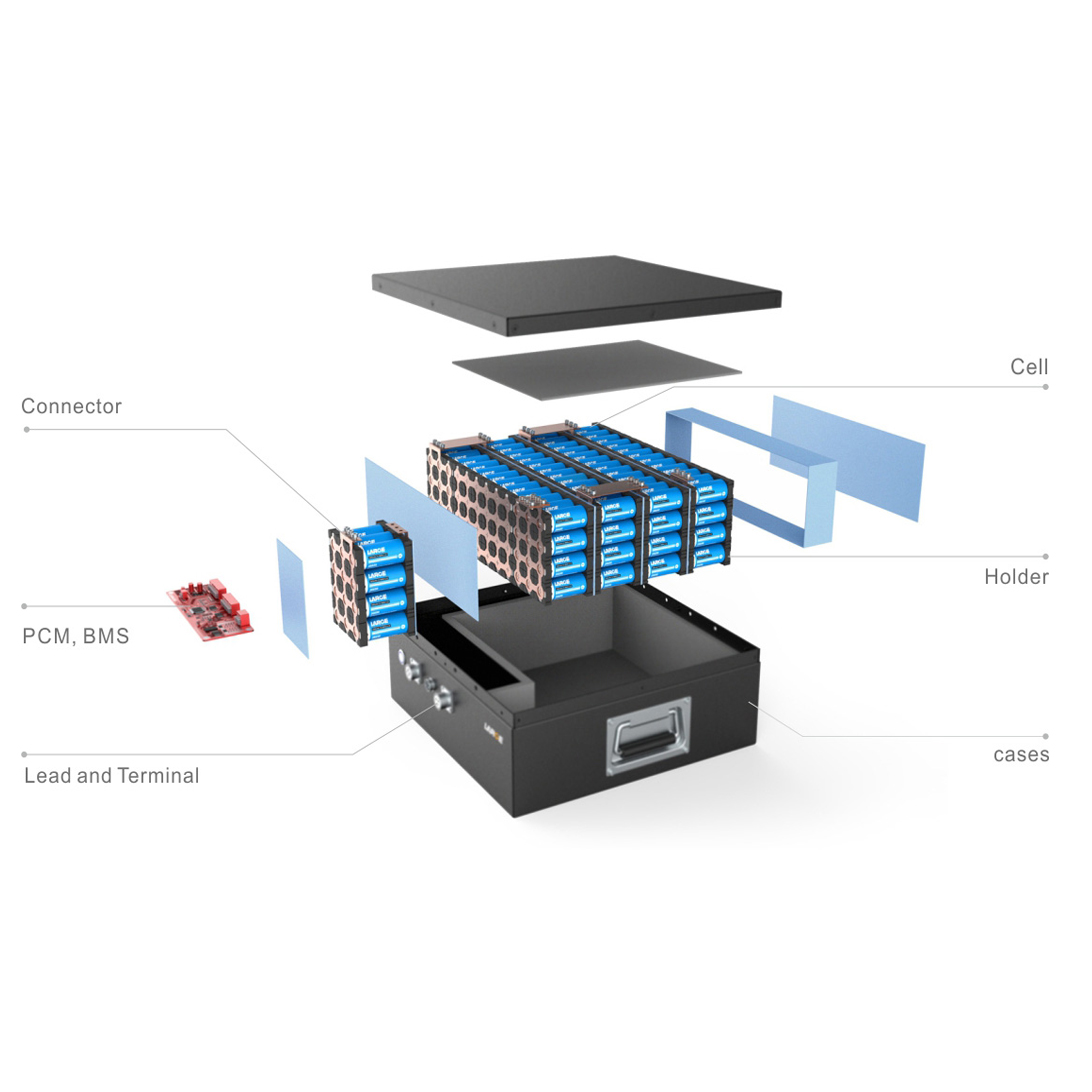 Customized 48V 51.2V 50Ah, 100Ah, 150Ah, 200Ah, 304Ah Lithium ion Battery Cabinet For Energy Storage